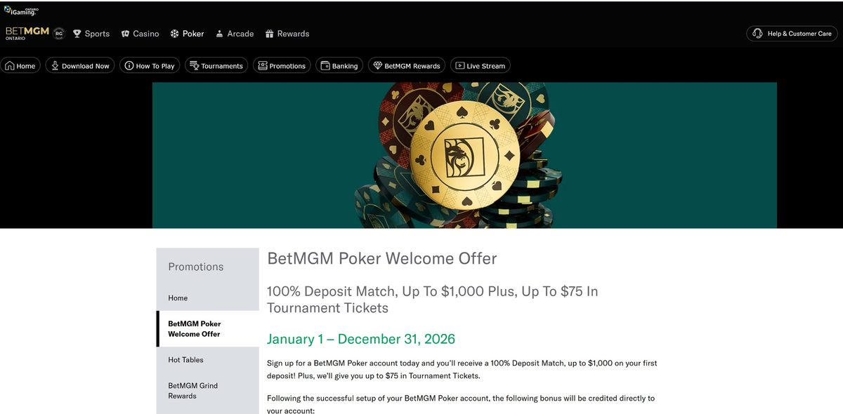 BetMGM Poker Ontario homepage